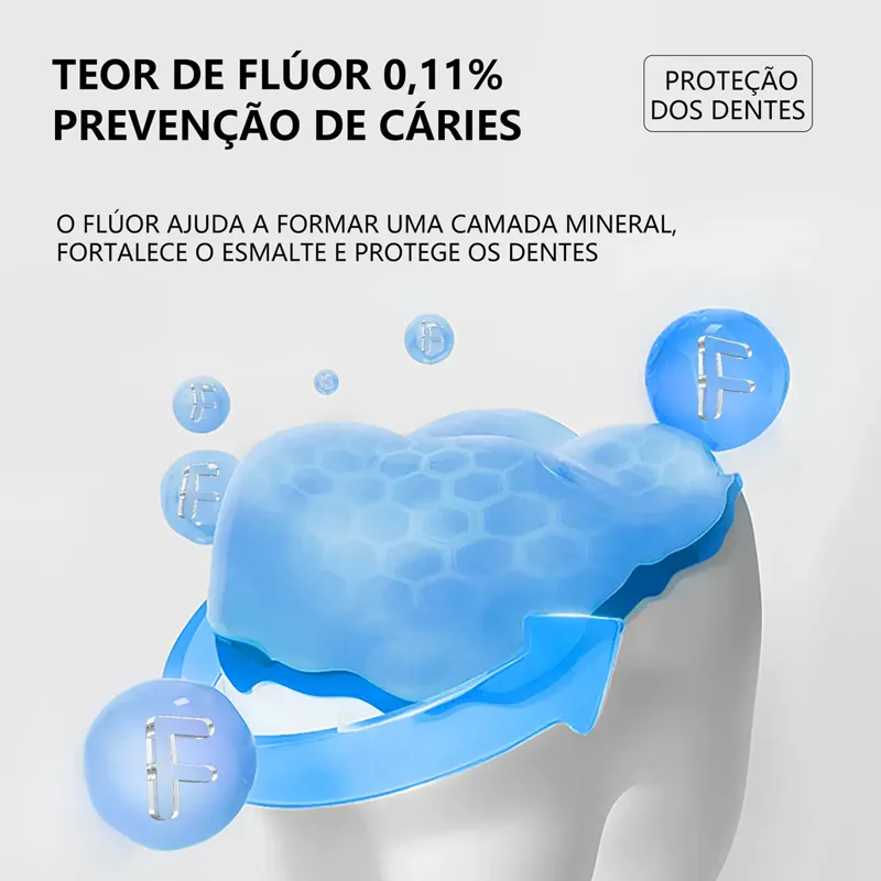Flúor 0,11% protegendo o esmalte do dente