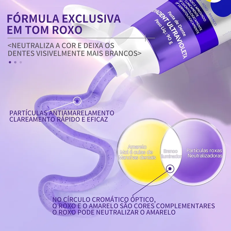 Fórmula roxa da Toyadent neutralizando o amarelado